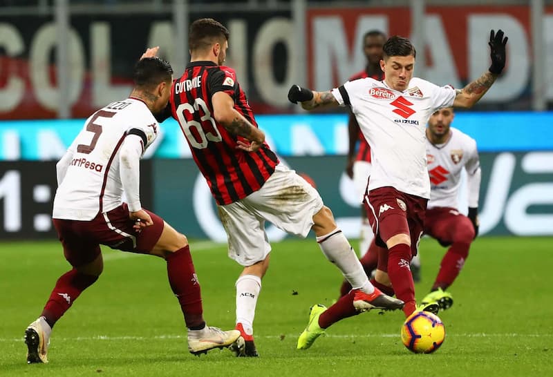 Phong Độ Gần Đây Của Torino và AC Milan